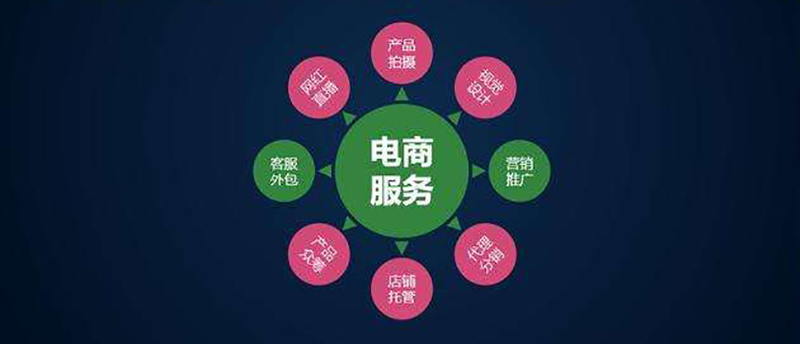 成都川联世纪电子商务,这家电商公司在业界的表现如何?今天就来一探究竟。